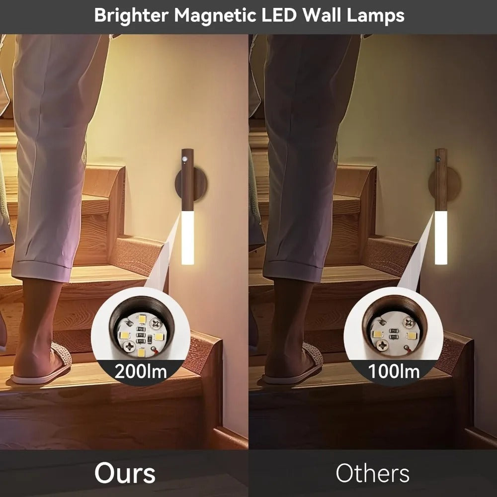 Motion Sensor Night Lights