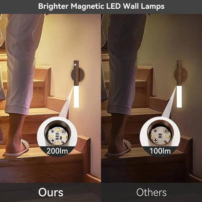 Motion Sensor Night Lights